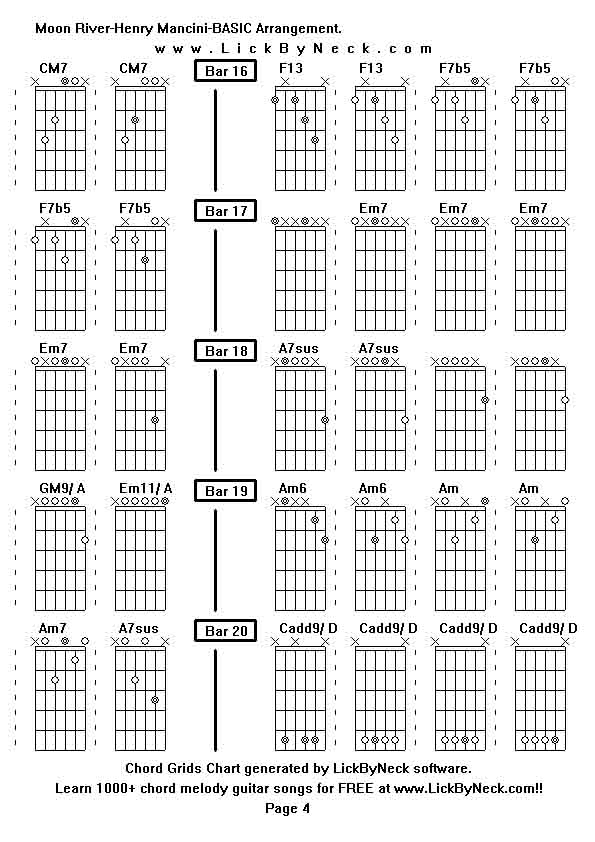 Chord Grids Chart of chord melody fingerstyle guitar song-Moon River-Henry Mancini-BASIC Arrangement,generated by LickByNeck software.